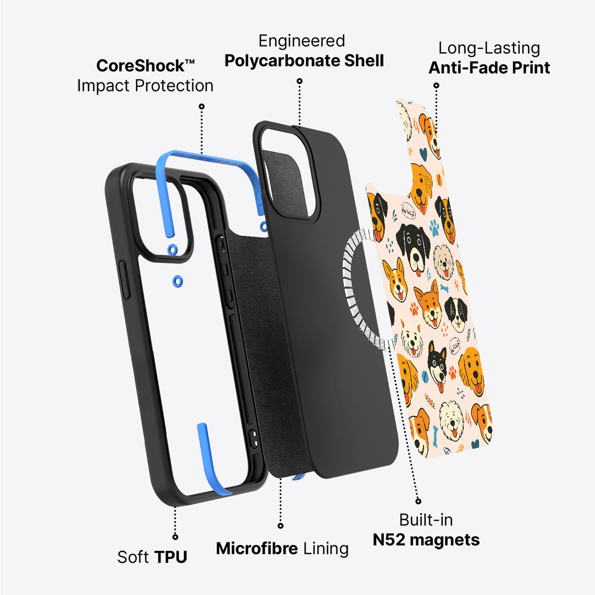 Woof Squad - iPhone 14 Case, #case type_core (magsafe)