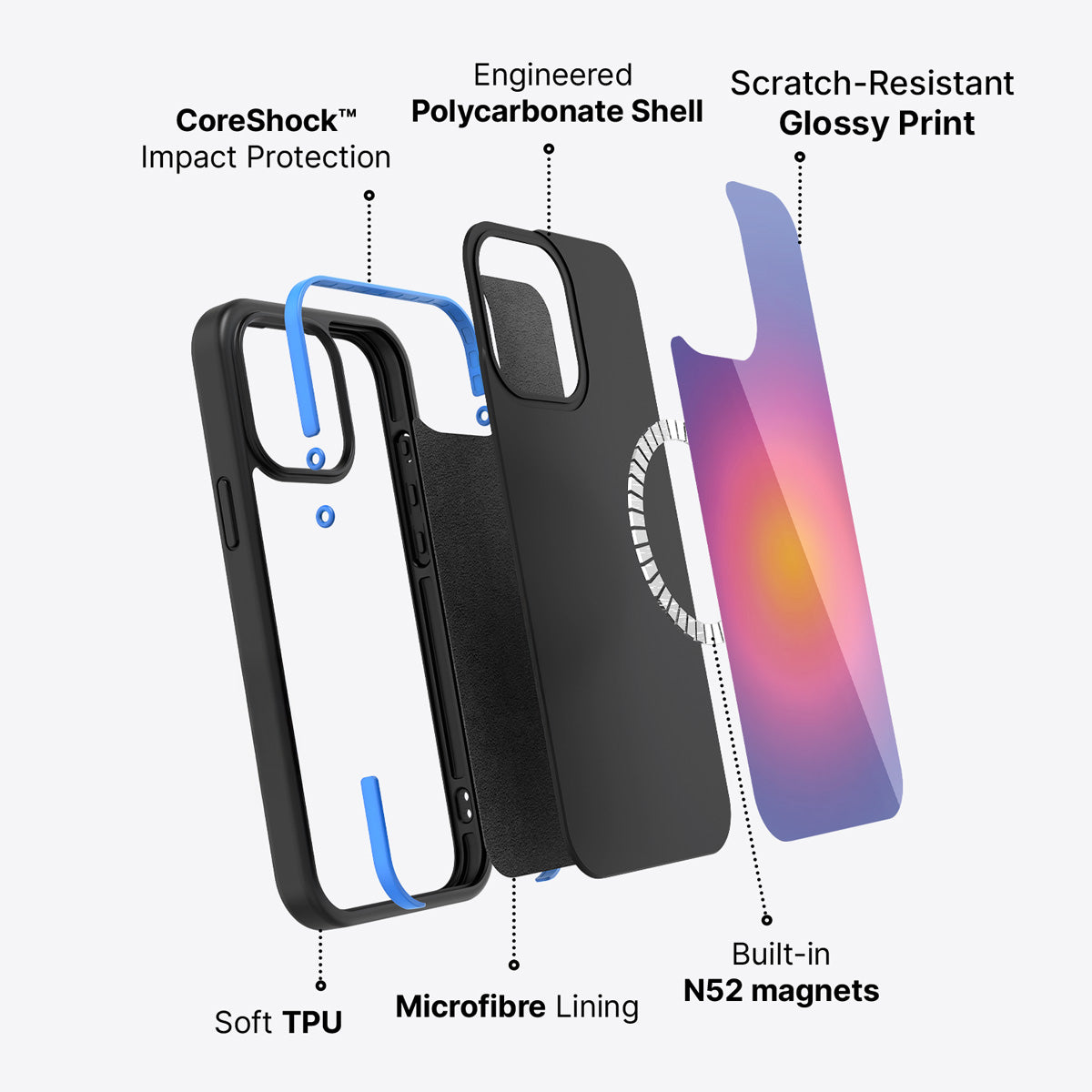 iPhone 14 Plus case construction – Aura Glow phone case