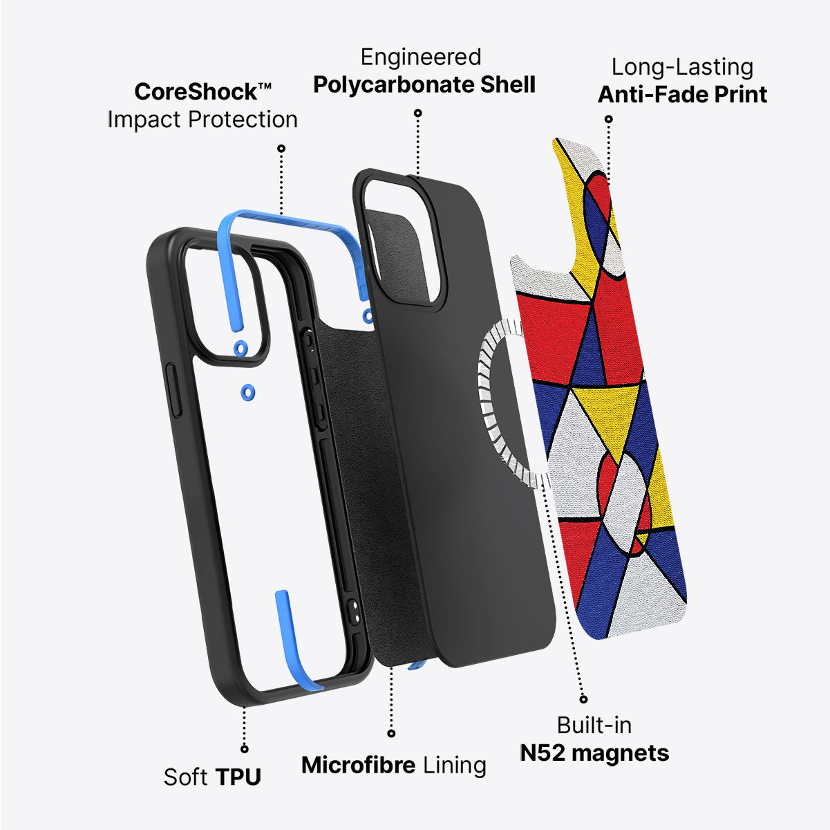 Bauhaus Proper - iPhone 14 Plus Case #case type_core (magsafe)