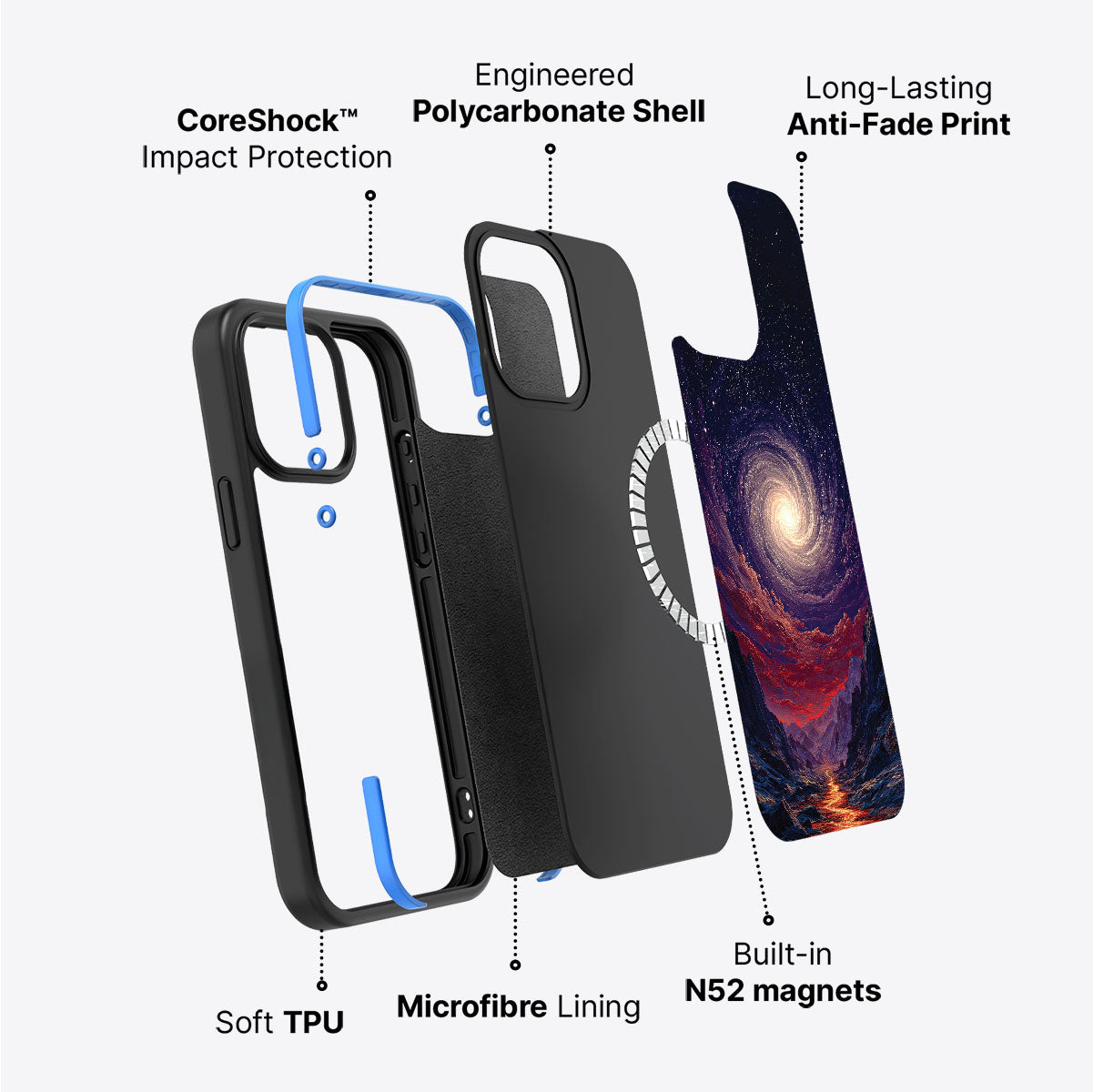 iPhone 14 Plus case construction – Cosmic Vortex phone case