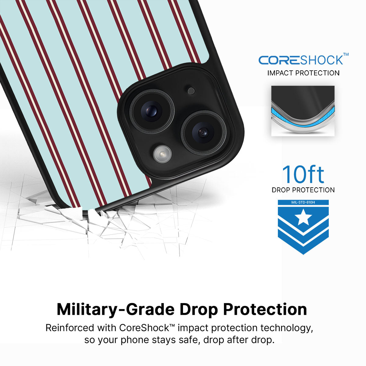 Edwardian Summers - iPhone 14 Plus Case #case type_core (magsafe), #case type_core (non magsafe)