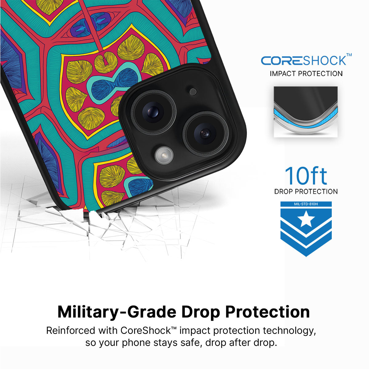 Living Cells - iPhone 14 Plus Case #case type_core (magsafe), #case type_core (non magsafe)