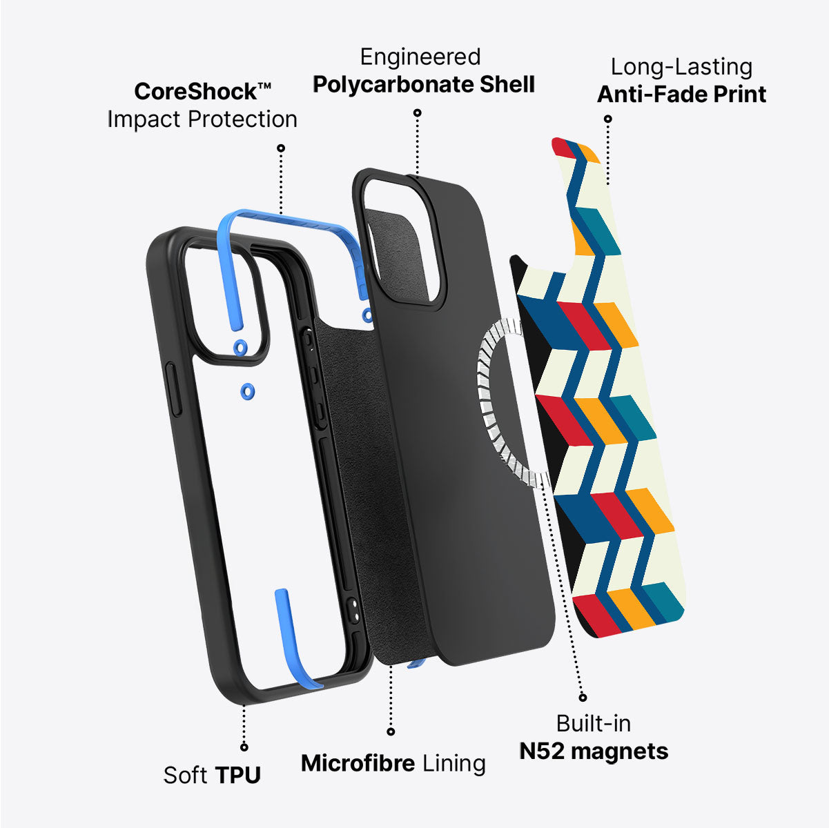 Morrocan Walk - iPhone 14 Plus Case #case type_core (magsafe)