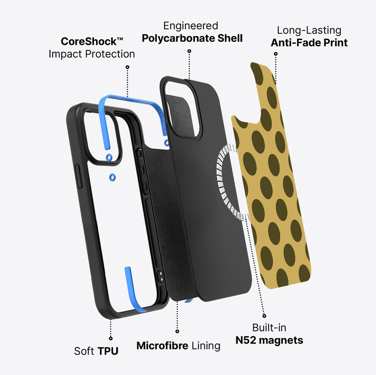 Olive Garden - iPhone 14 Plus Case #case type_core (magsafe)