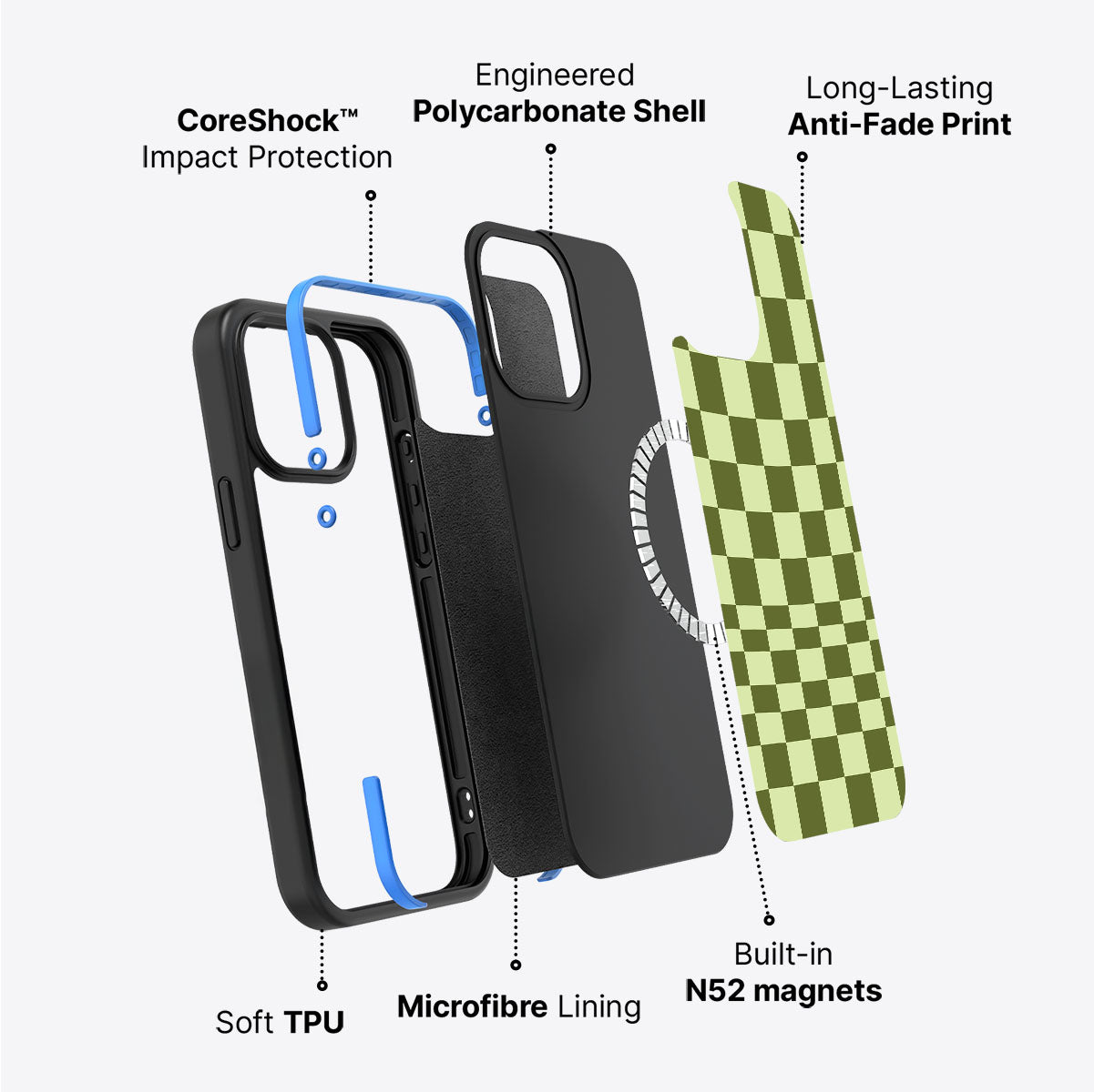 iPhone 14 Plus case construction – Olive Meadow phone case