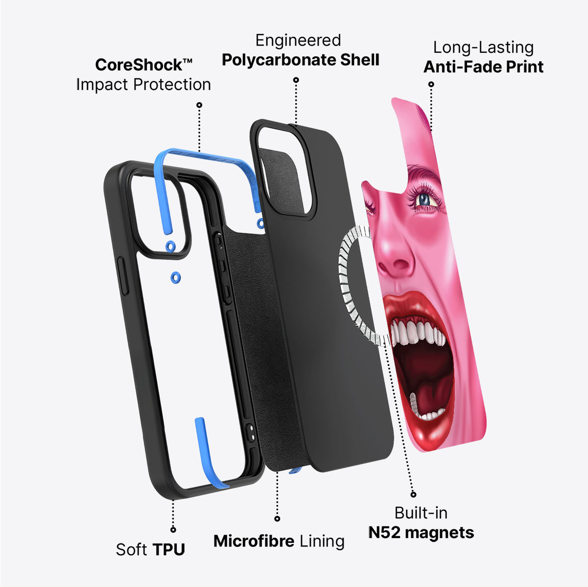 Pink Rage - iPhone 14 Plus Case #case type_core (magsafe)