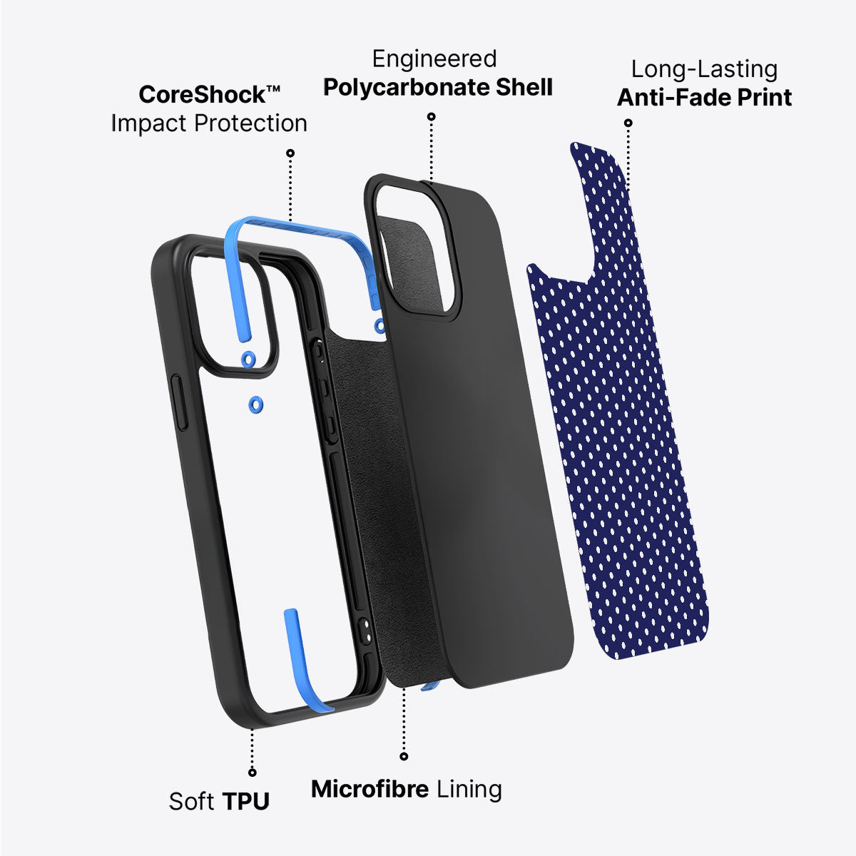 Rainy Sky - iPhone 14 Plus Case #case type_core (non magsafe)