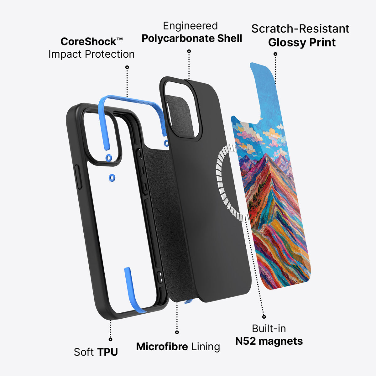 iPhone 14 Plus case construction – Spectrum Ridge phone case