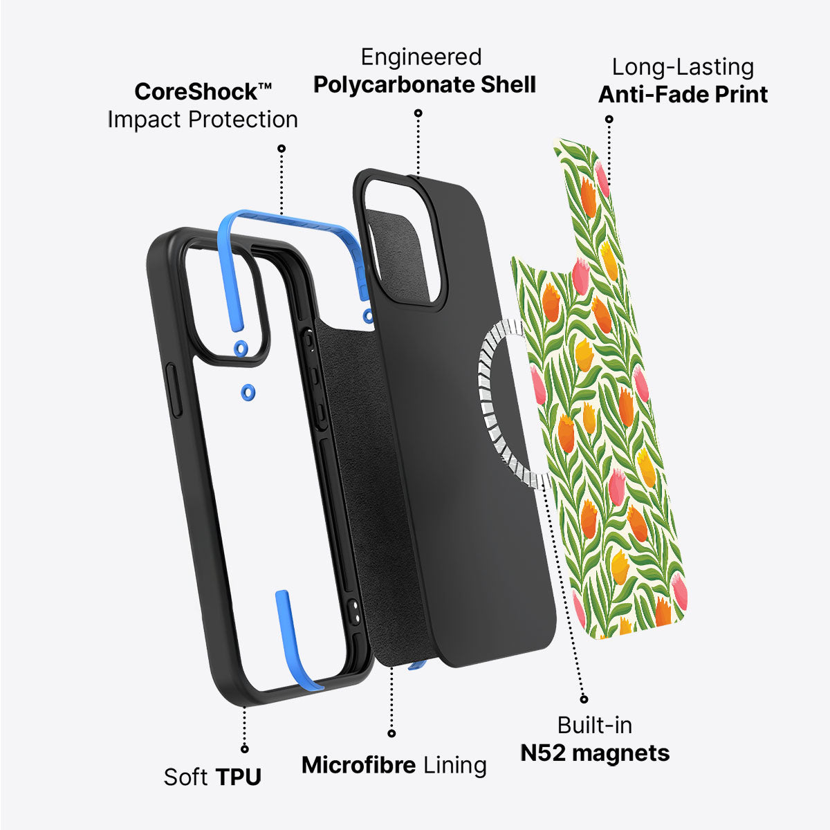 Spring Tulips - iPhone 14 Plus Case #case type_core (magsafe)