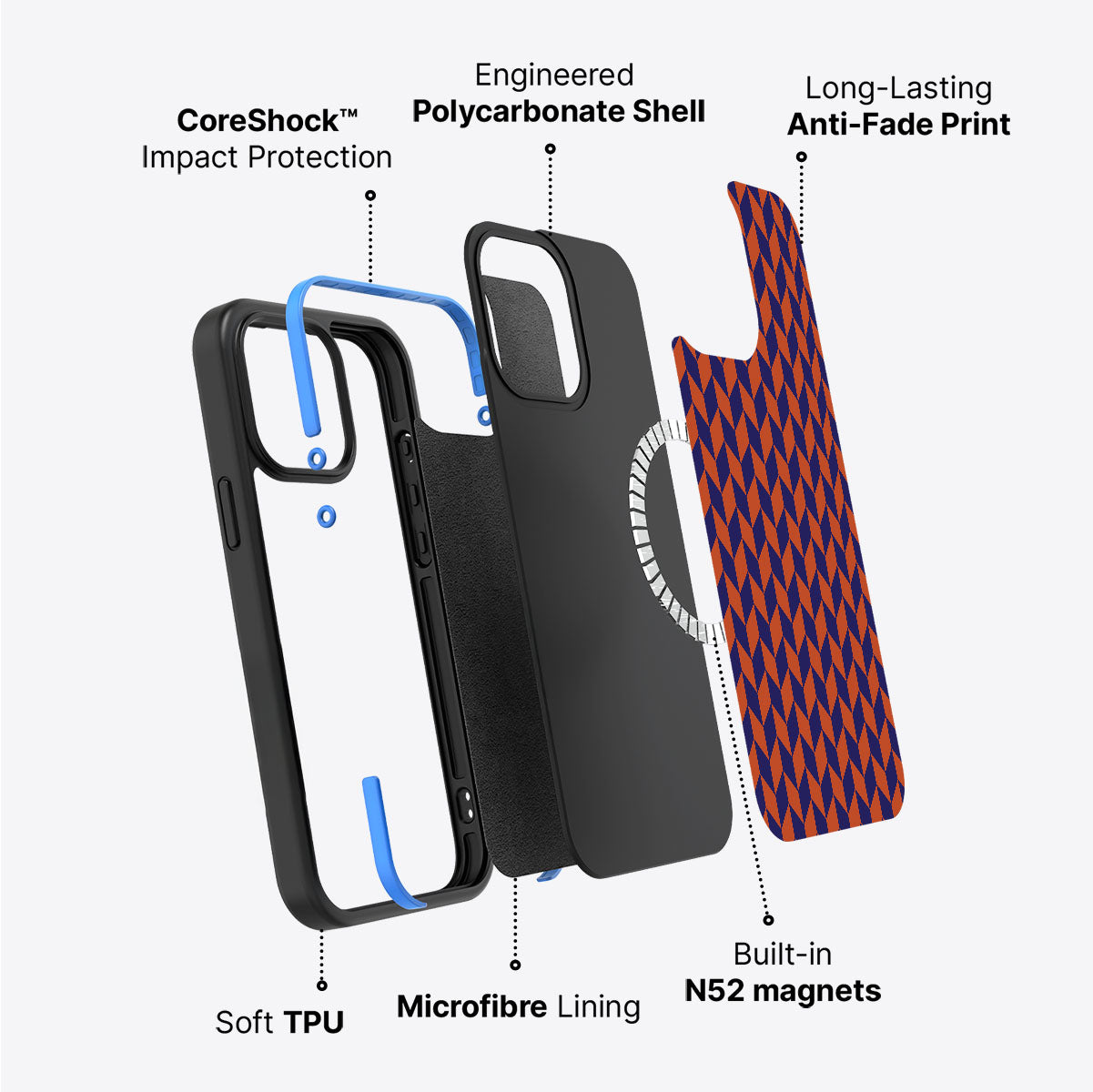 Twilight Chevron - iPhone 14 Plus Case #case type_core (magsafe)