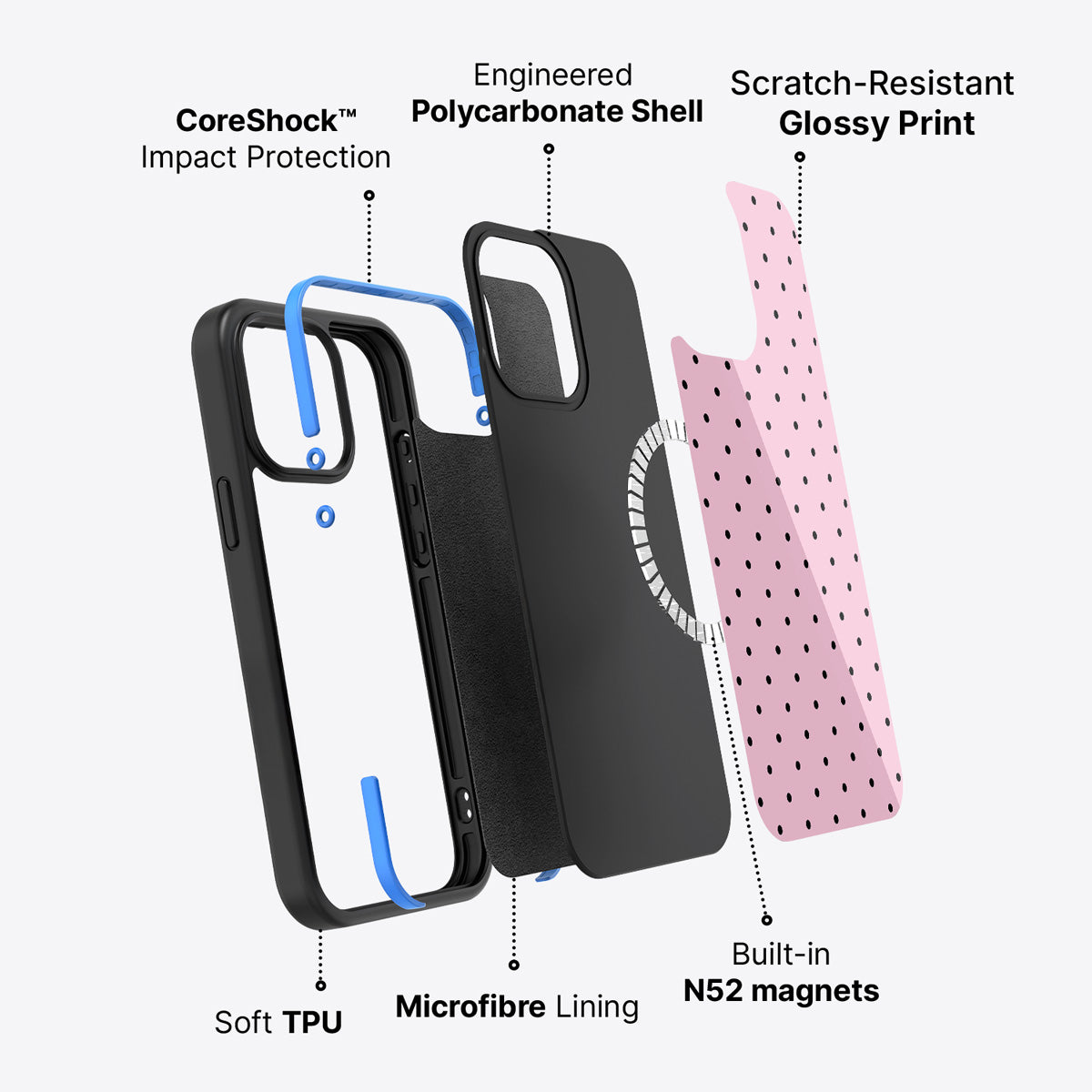 iPhone 14 Plus Case with MagSafe – Veloria