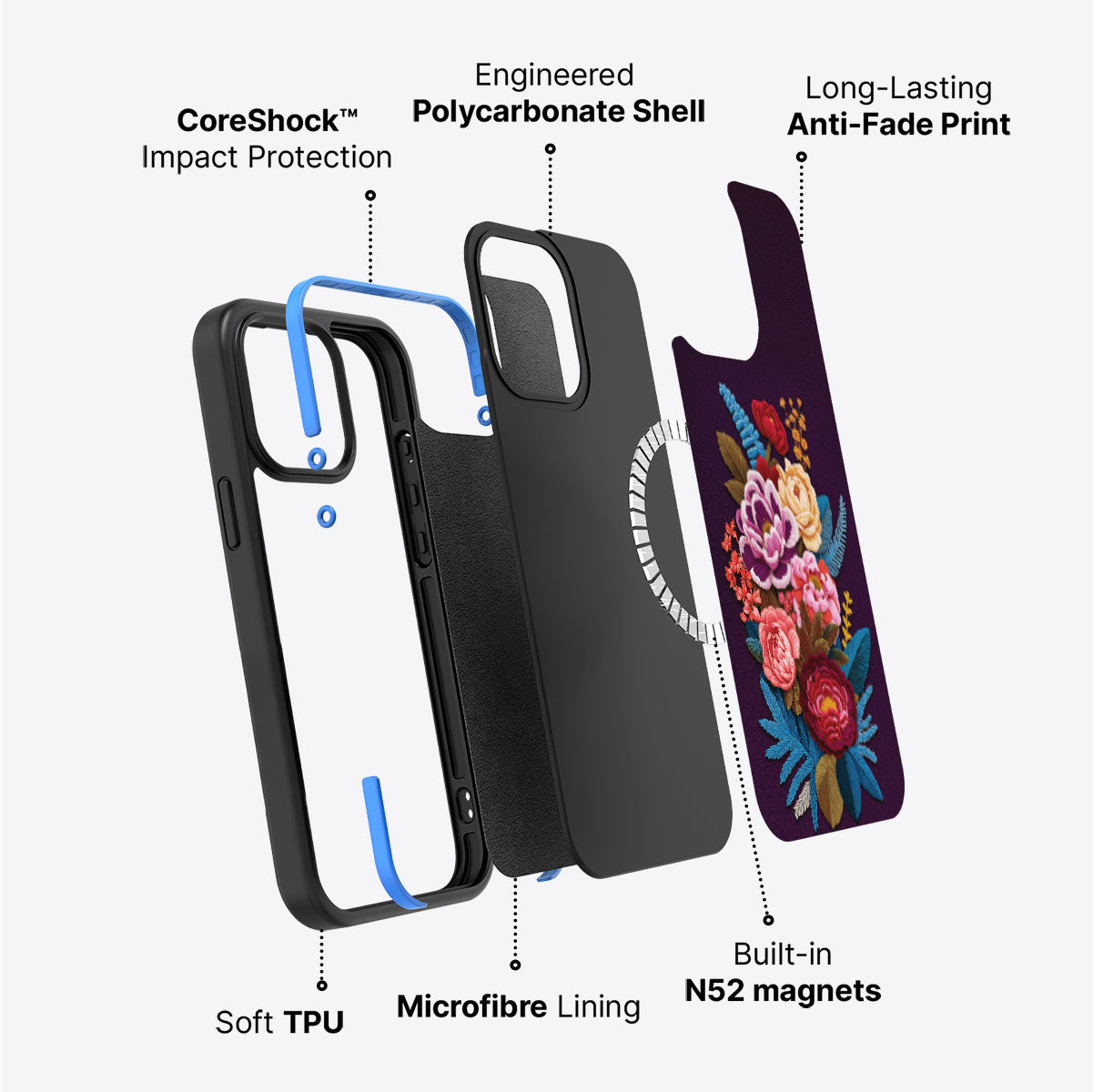 iPhone 14 Pro Case with MagSafe – Baroque Bloom