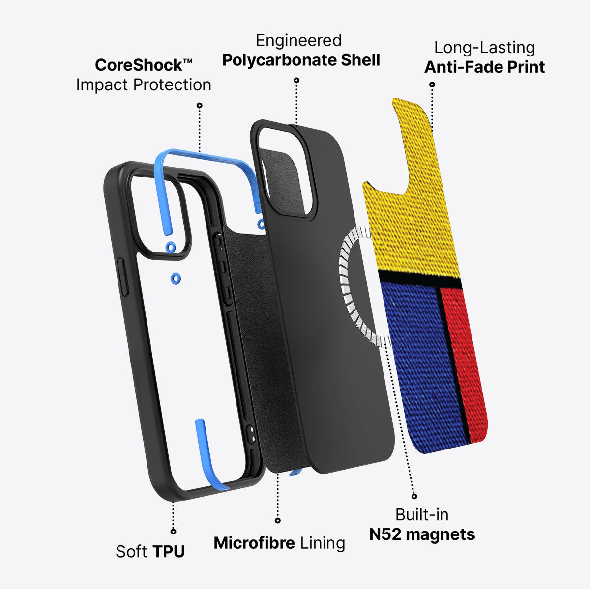 Bauhaus Blocks - iPhone 14 Pro Case #case type_core (magsafe)