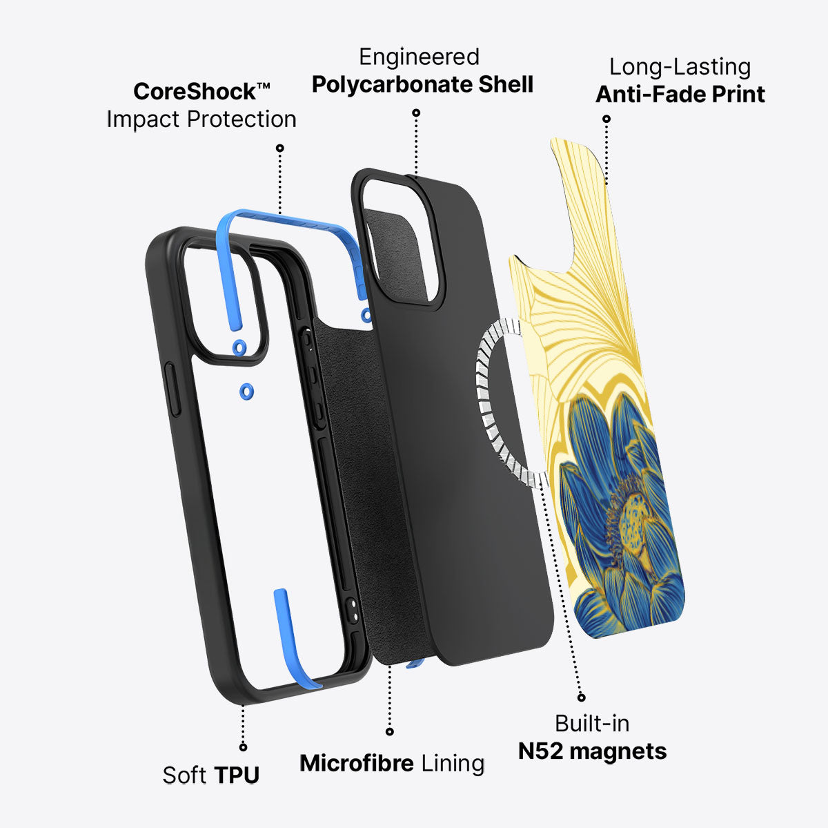 Blue Lotus - iPhone 14 Pro Case #case type_core (magsafe)