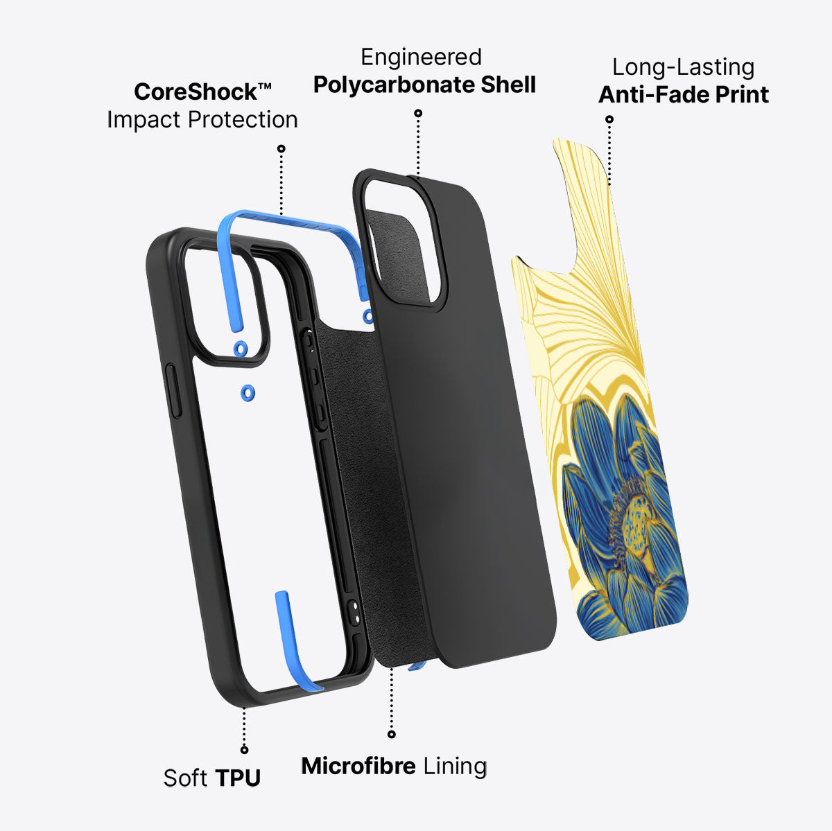 Blue Lotus - iPhone 14 Pro Case #case type_core (non magsafe)