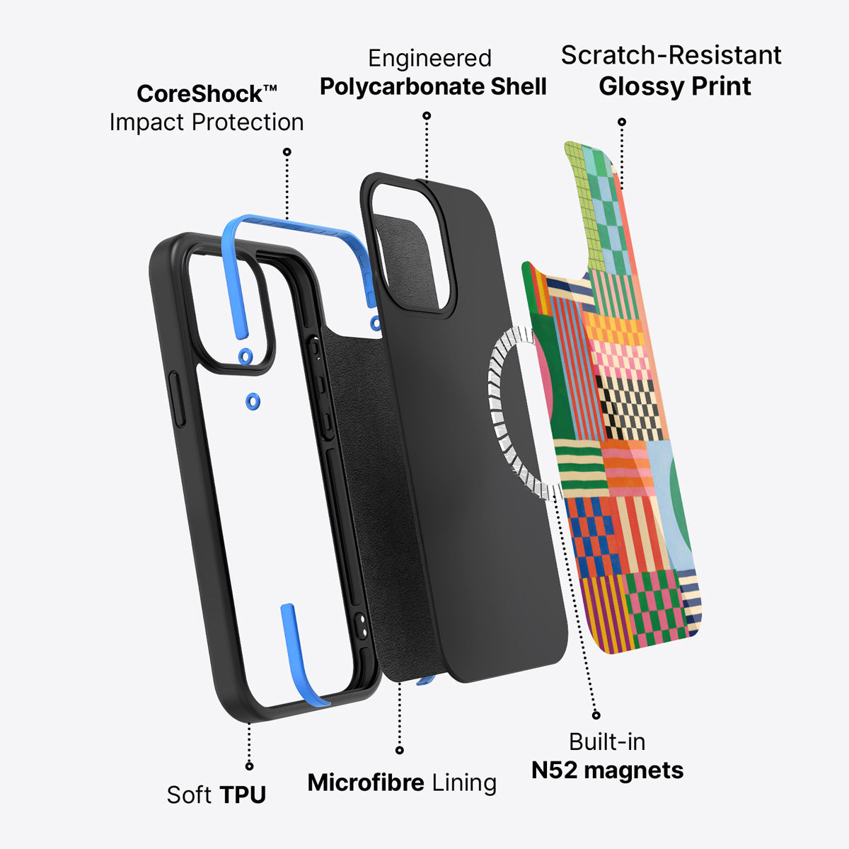iPhone 14 Pro case construction – Carnival Quilt phone case