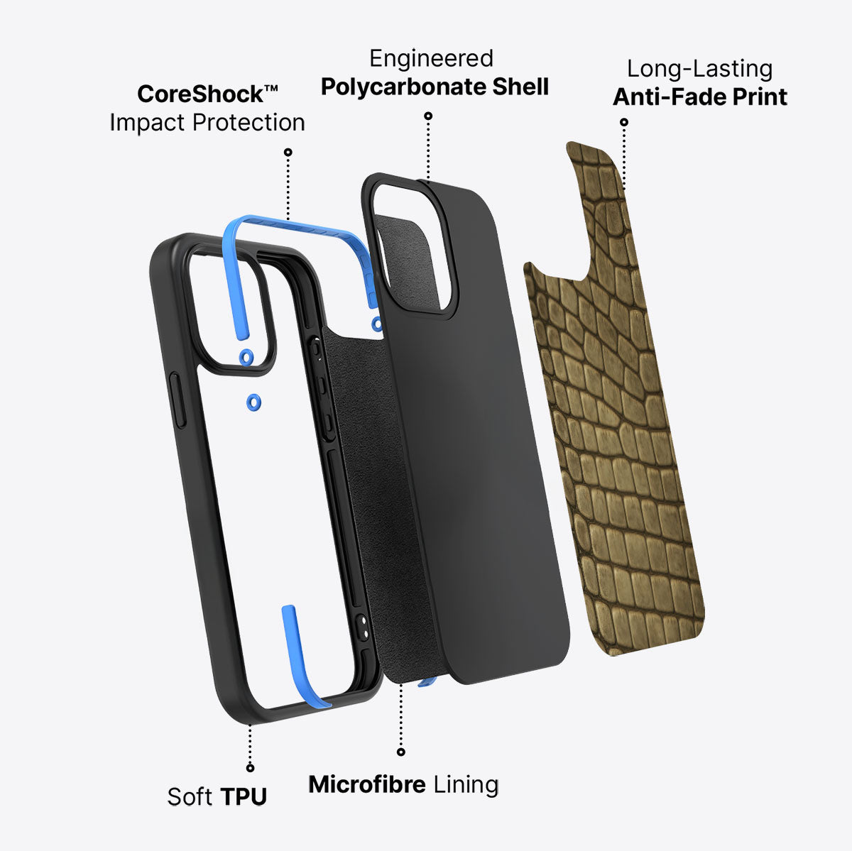 Croc Scales - iPhone 14 Pro Case  #case type_core (non magsafe)