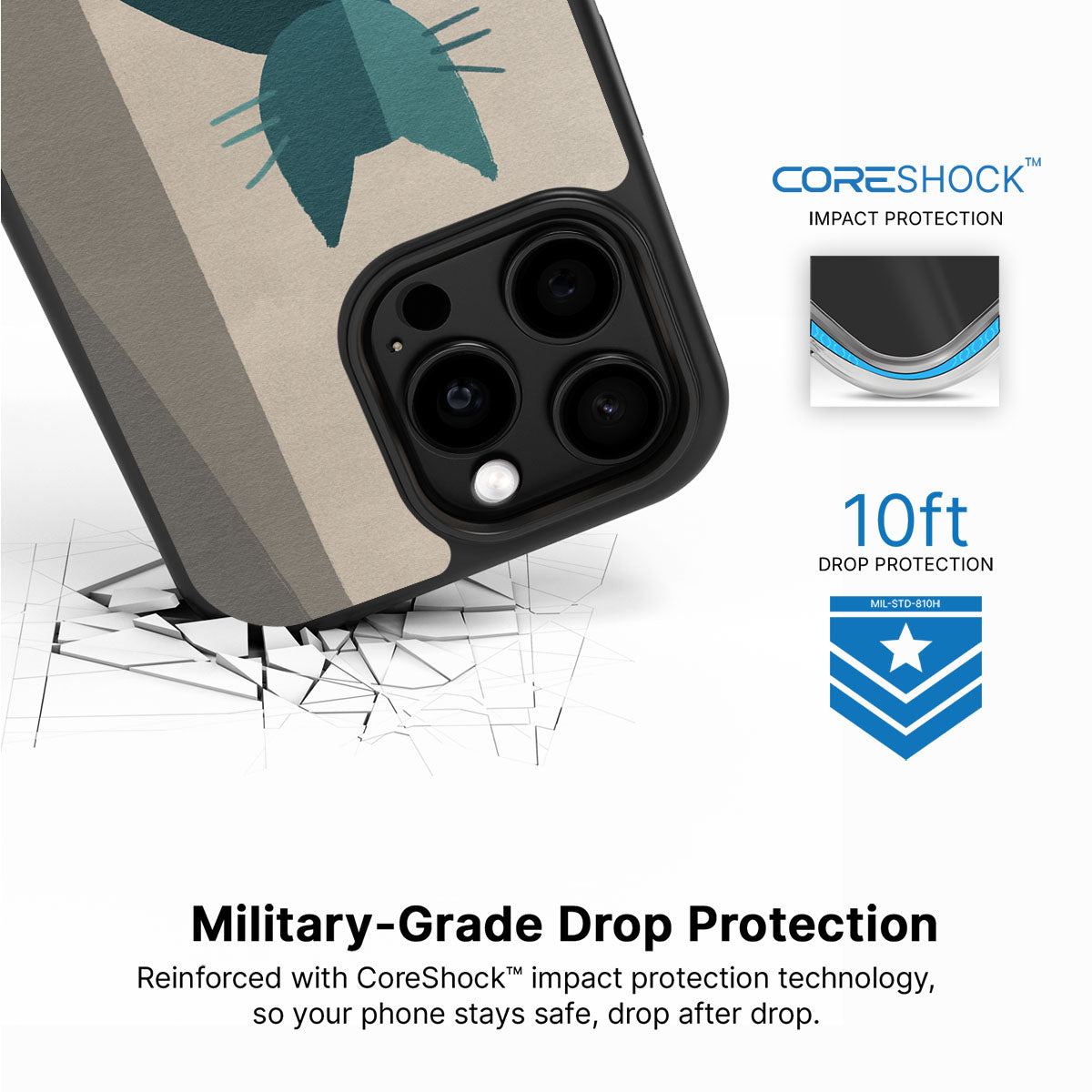 Cubist Feline - iPhone 14 Pro Case #case type_core (magsafe), #case type_core (non magsafe)