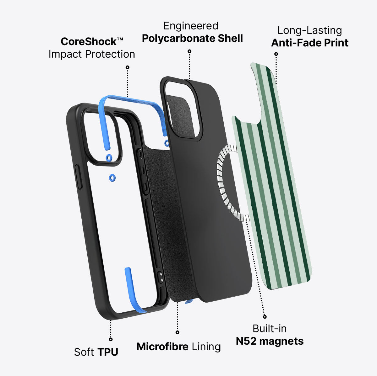 Green Watercolor Stripes - iPhone 14 Pro Case #case type_core (magsafe)