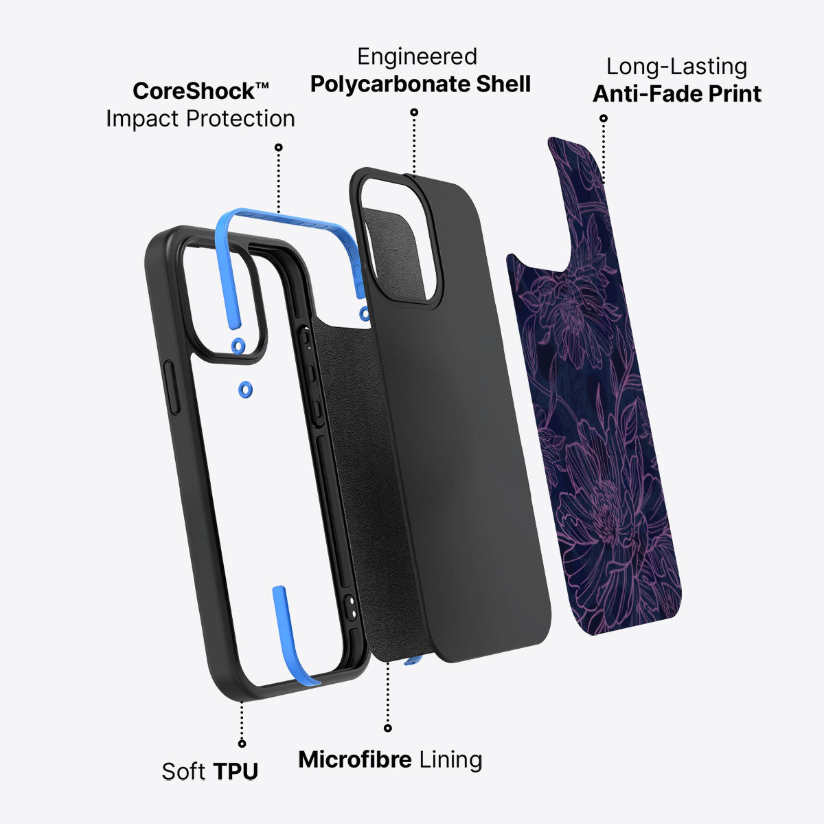 Luminous Blooms - iPhone 14 Pro Case #case type_core (non magsafe)