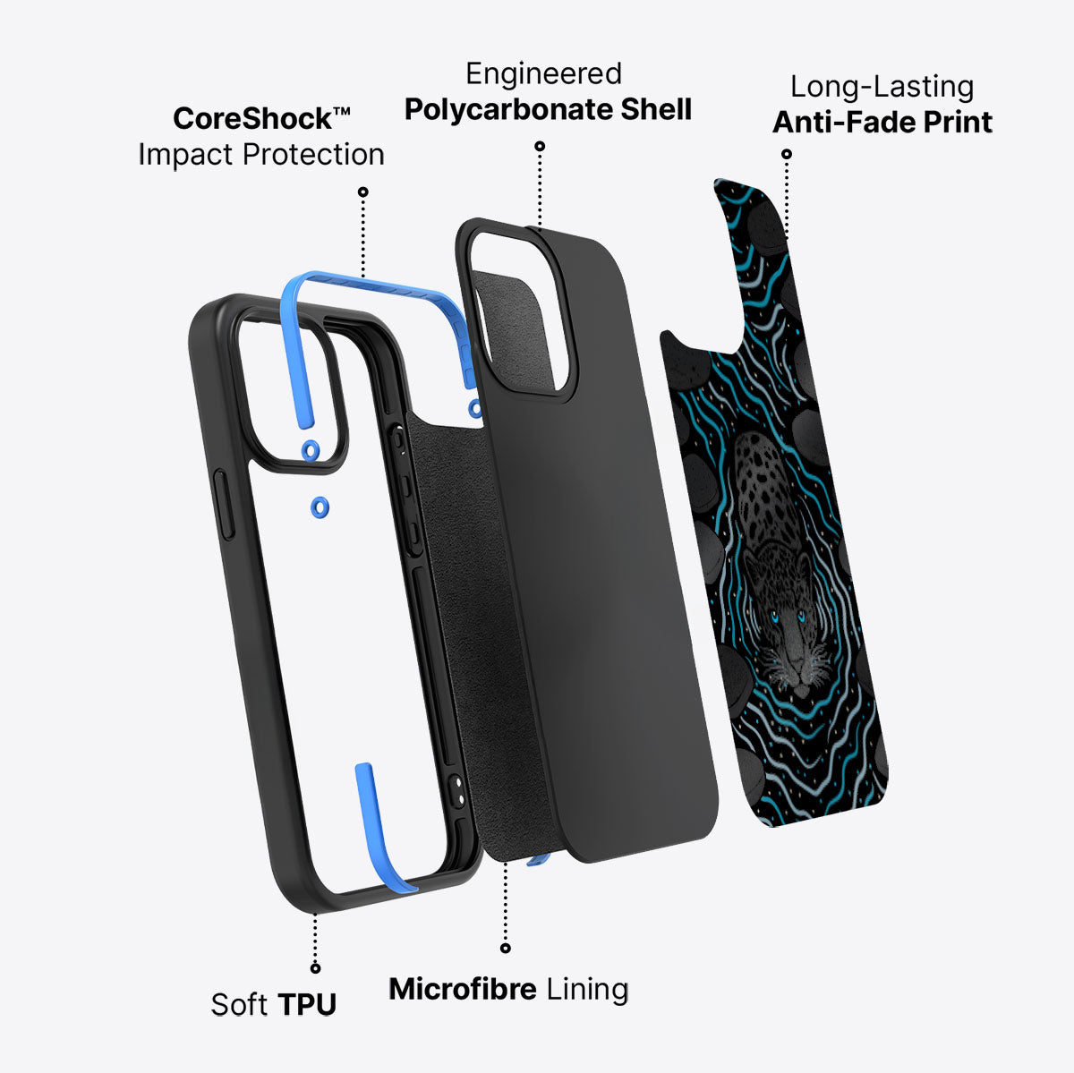 Midnight Panther - iPhone 14 Pro Case, #case type_core (non magsafe)