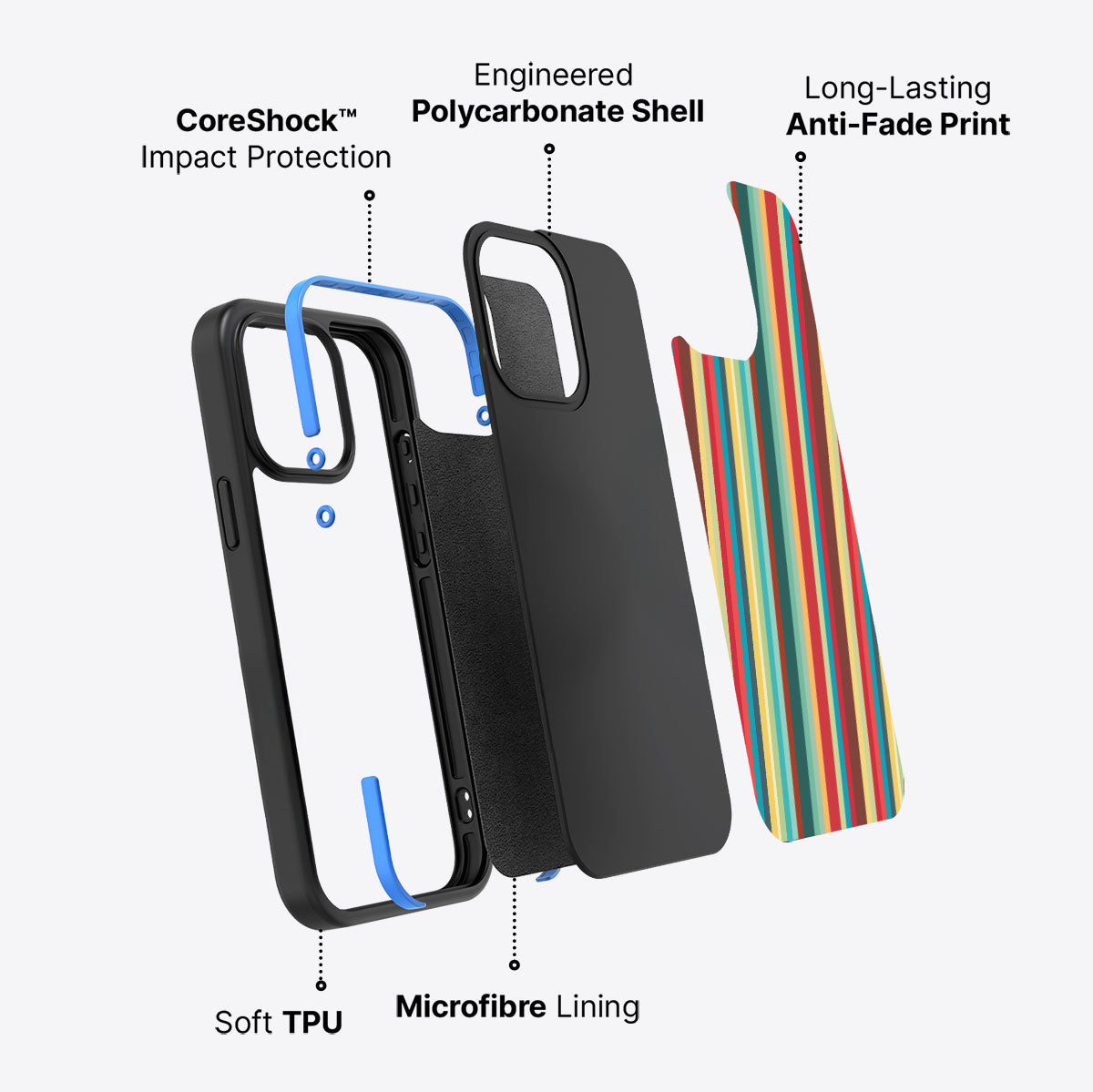 Retro Stripes - iPhone 14 Pro Case #case type_core (non magsafe)