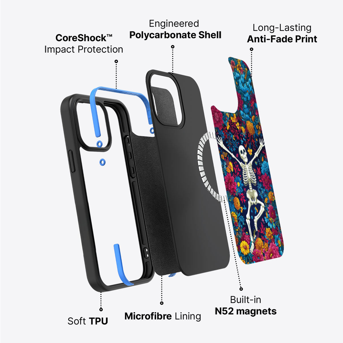 iPhone 14 Pro Case with MagSafe – Skeleton Garden