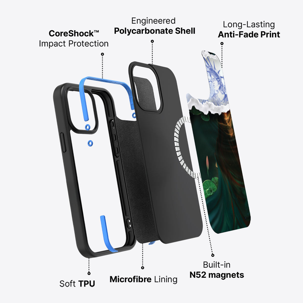 What is Liberty - iPhone 14 Pro Case #case type_core (magsafe)