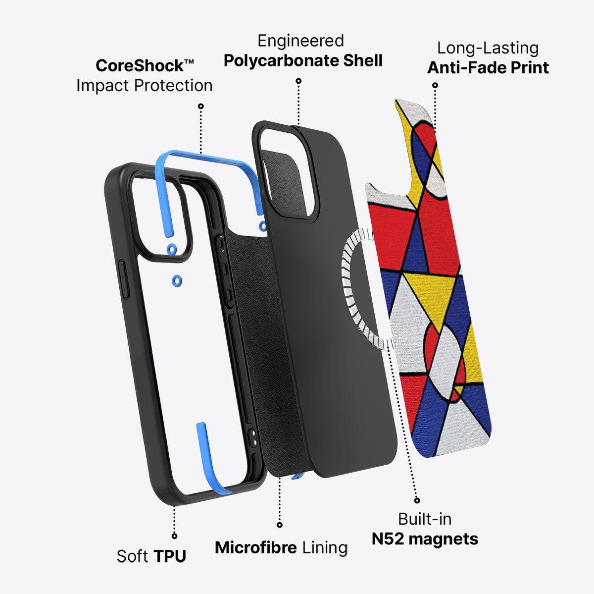 Bauhaus Proper - iPhone 14 Pro Max Case #case type_core (magsafe)