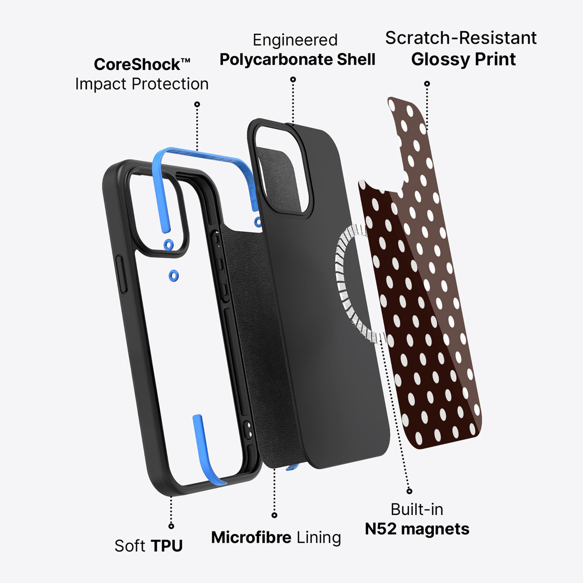 iPhone 14 Pro Max case construction – Cocoa Confetti phone case