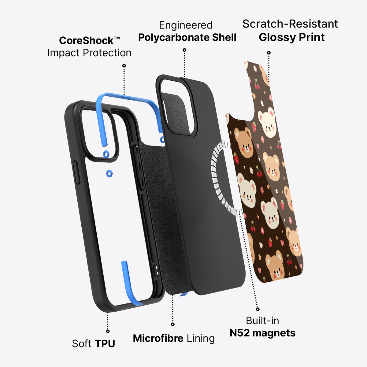 iPhone 14 Pro Max case construction – Cocoa Cuddles phone case