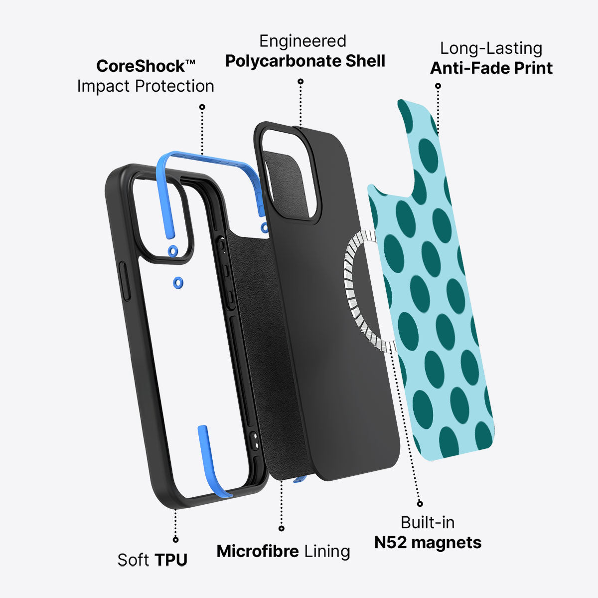 Coral Bed - iPhone 14 Pro Max Case #case type_core (magsafe)