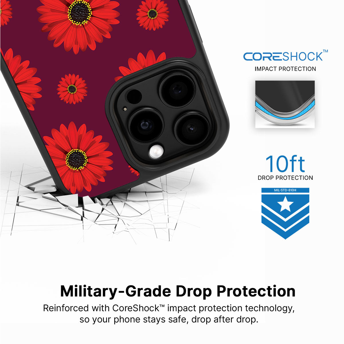 Gerbera Daisy - iPhone 14 Pro Max Case #case type_core (magsafe), #case type_core (non magsafe)