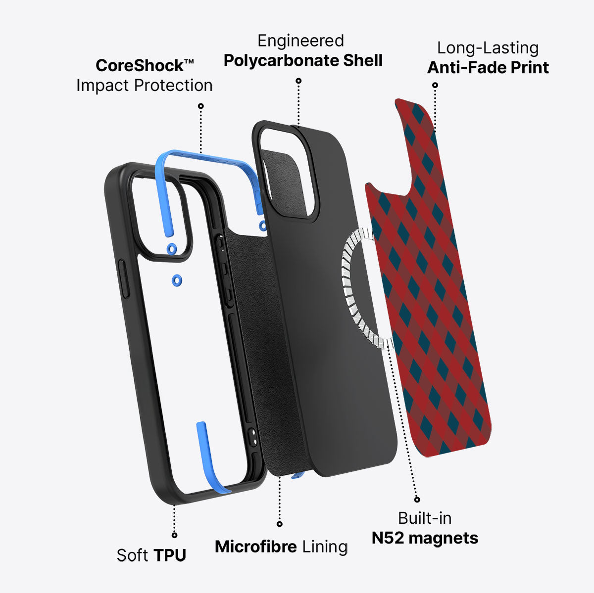 Gifting Time - iPhone 14 Pro Max Case #case type_core (magsafe)