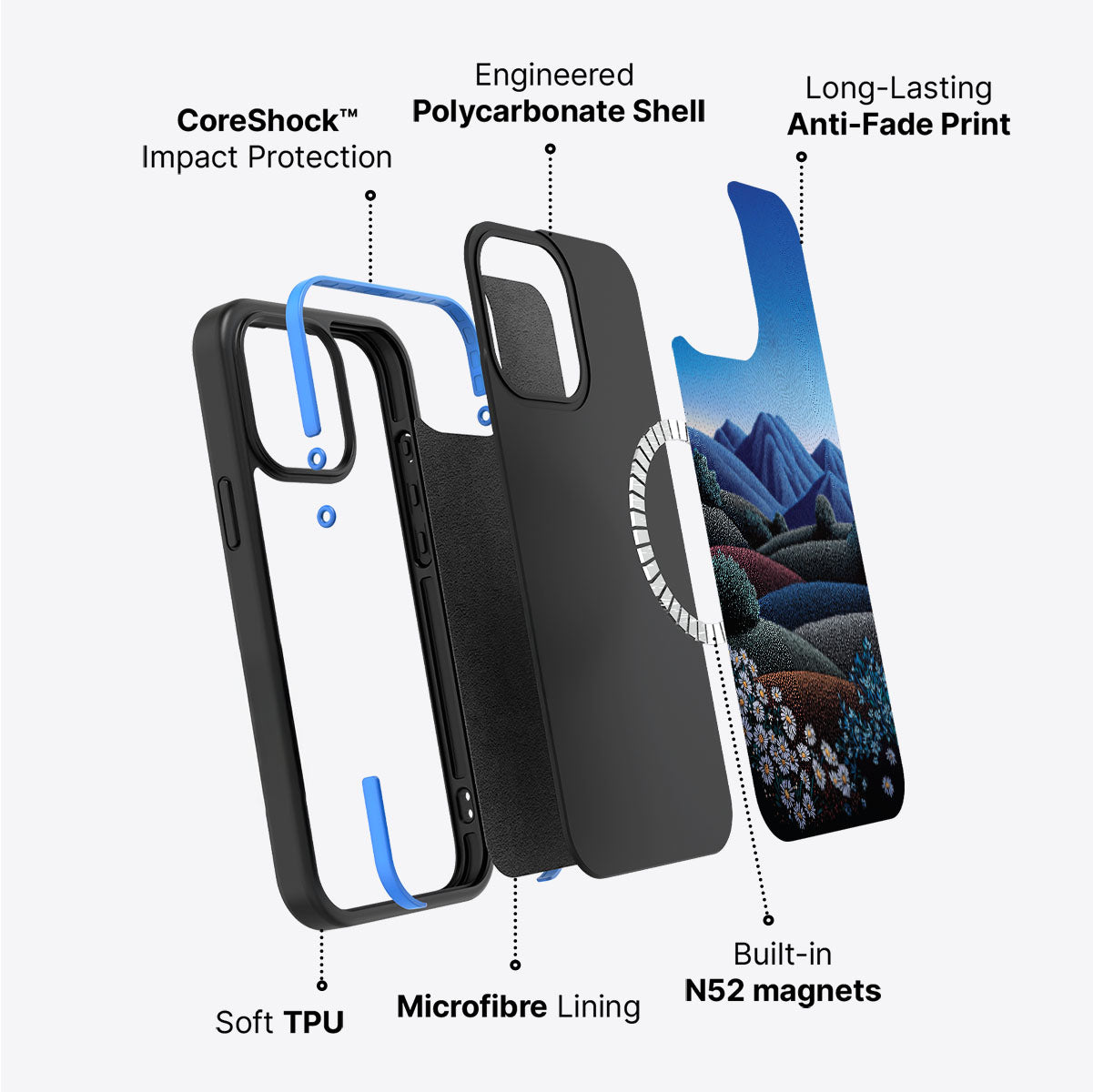 Blue Mountain Designer iPhone 14 Pro Max Case – Indigo Hills | MagSafe