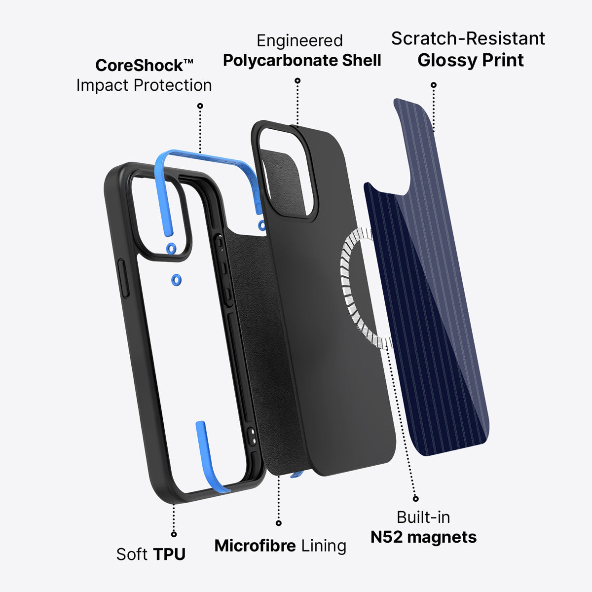 iPhone 14 Pro Max case construction – Ink Pinstripe phone case