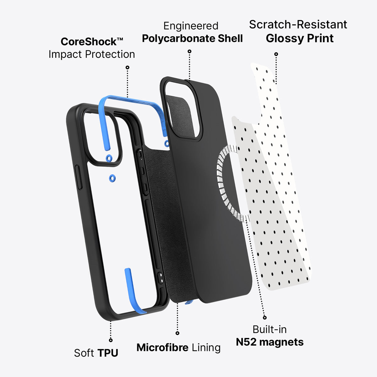 iPhone 14 Pro Max case construction – Ivory Sprinkle phone case
