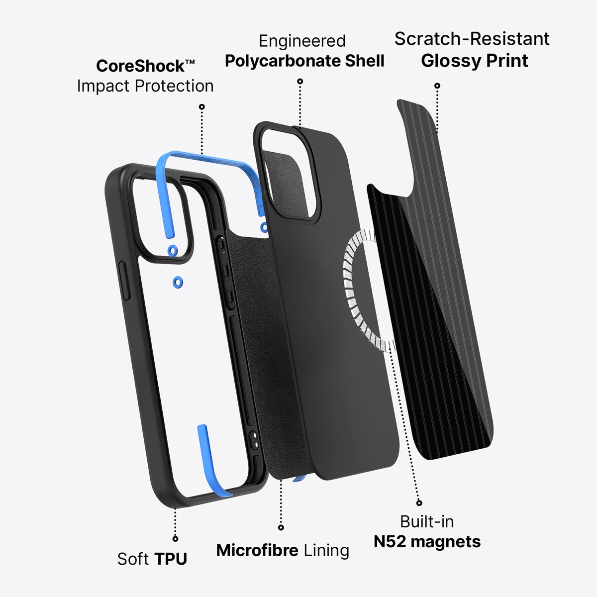 iPhone 14 Pro Max case construction – Onyx Pinstripe phone case