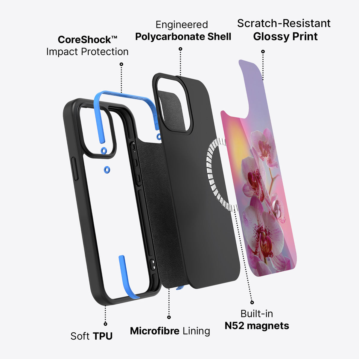 iPhone 14 Pro Max case construction – Orchid Dream phone case