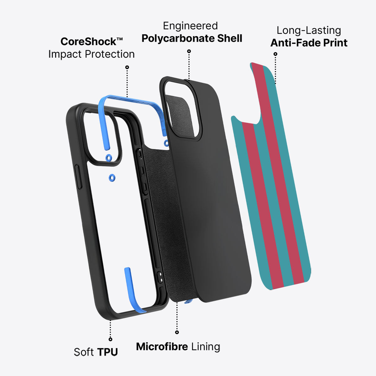 River Run - iPhone 14 Pro Max Case #case type_core (non magsafe)