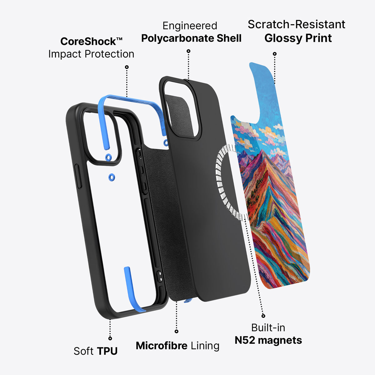 iPhone 14 Pro Max case construction – Spectrum Ridge phone case