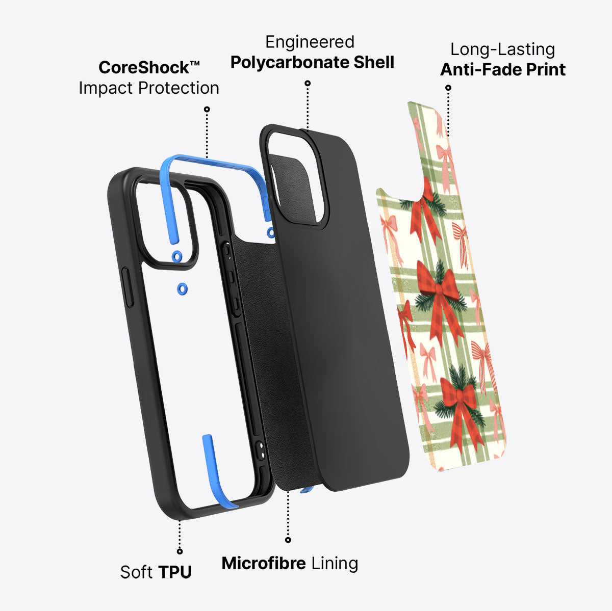 Surprise Surprise - iPhone 14 Pro Max Case #case type_core (non magsafe)