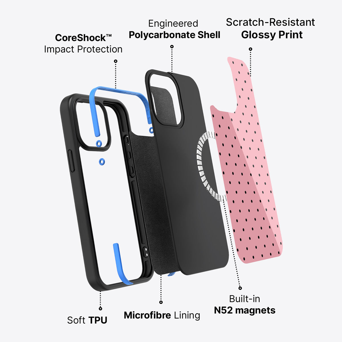 iPhone 14 Pro Max case construction – Veloria phone case