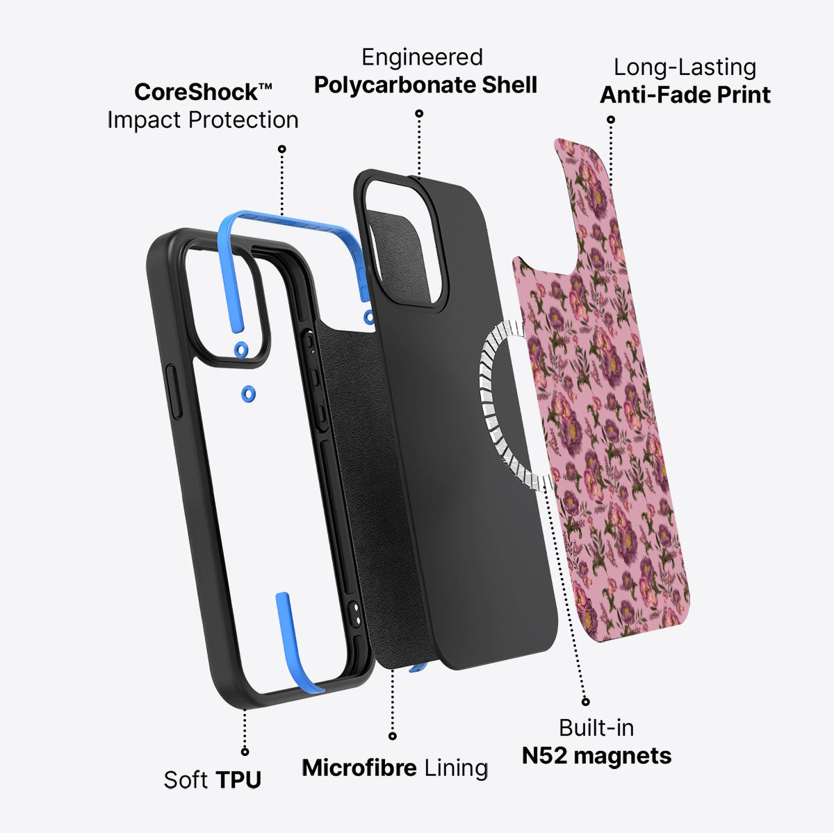 Vintage Garden - iPhone 14 Pro Max Case #case type_core (magsafe)