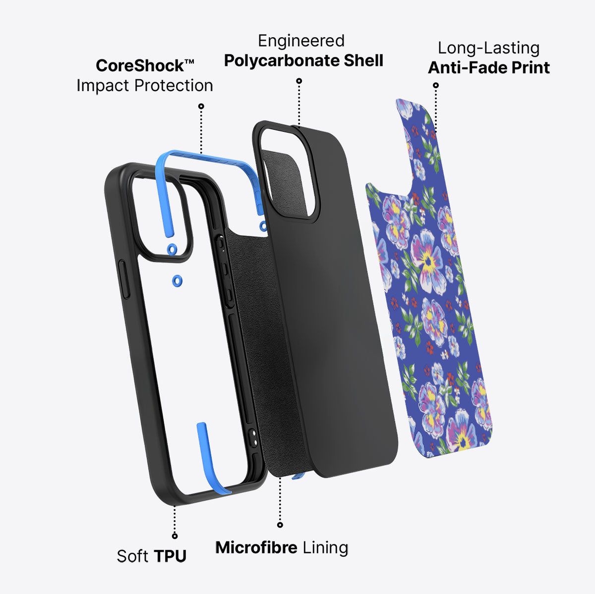 Wild Ditsy - iPhone 14 Pro Max Case #case type_core (non magsafe)