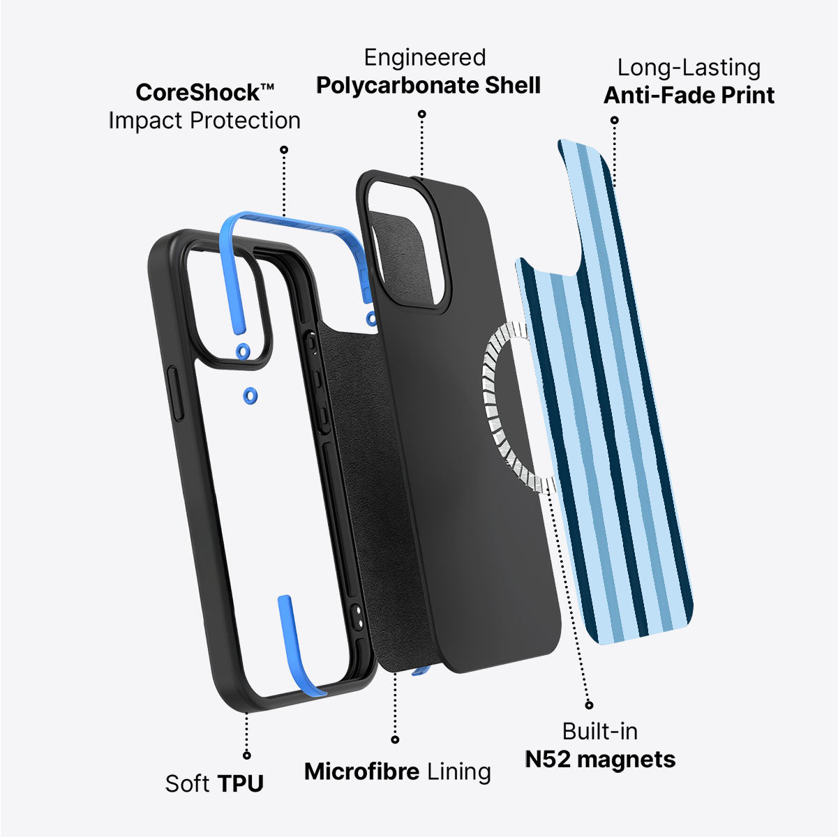 Blue Watercolor Stripes - iPhone 15 Case #case type_core (magsafe)