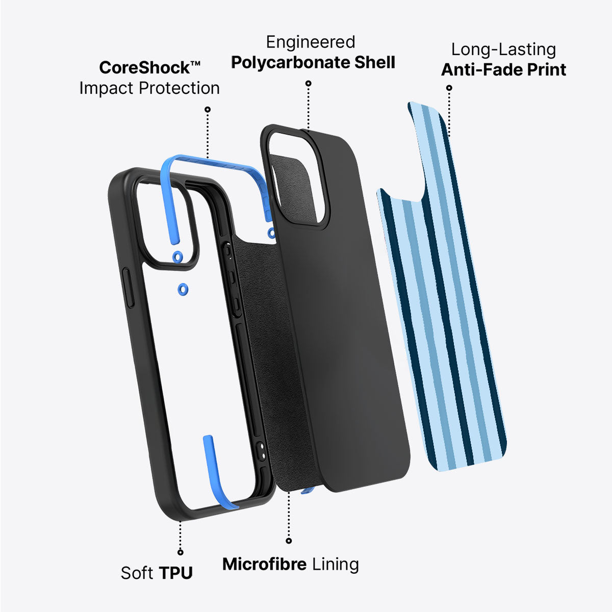 Blue Watercolor Stripes - iPhone 15 Case #case type_core (non magsafe)