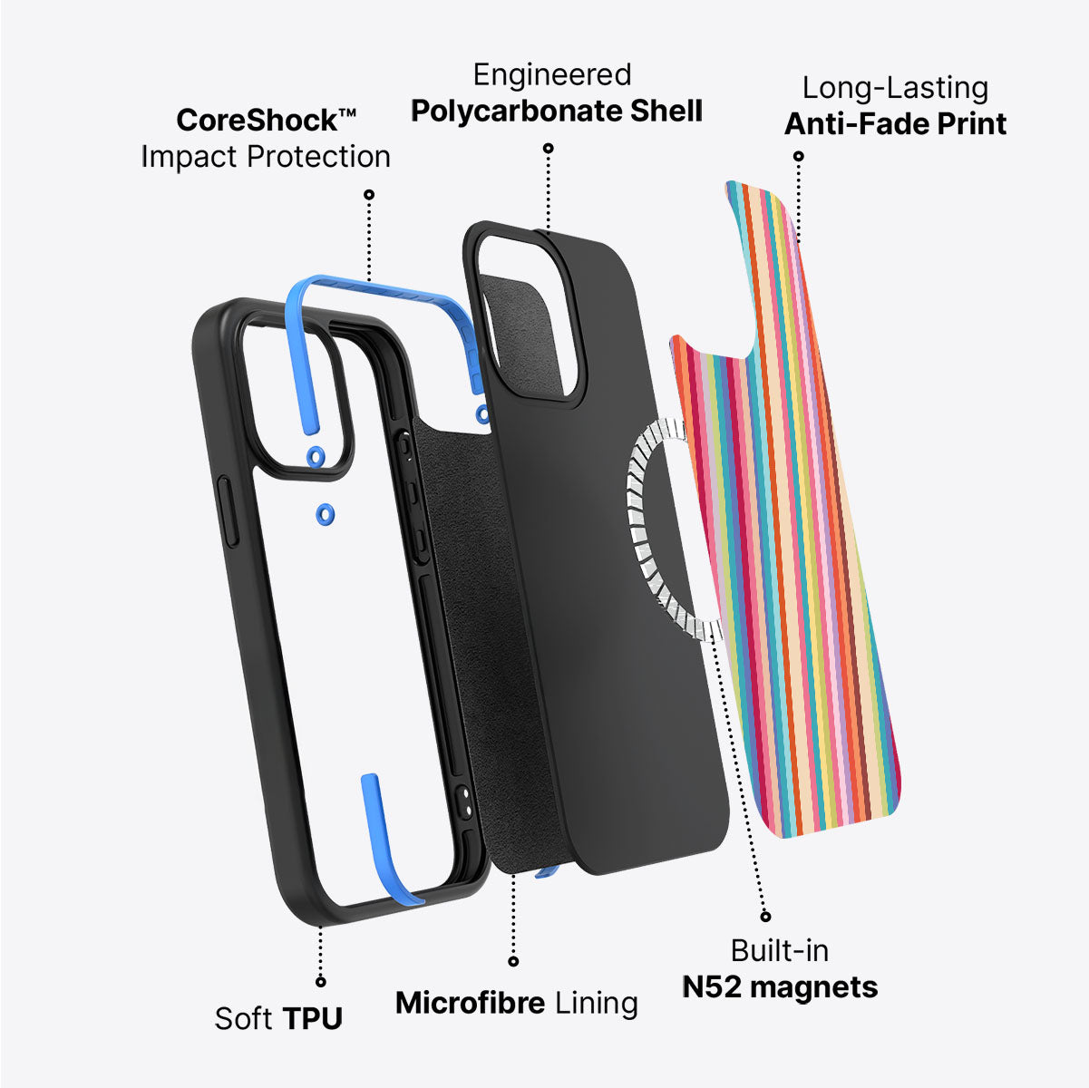 Candy Stripe - iPhone 15 Case #case type_core (magsafe)