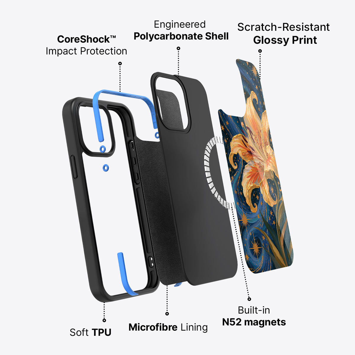 iPhone 15 case construction – Celestial Bloom phone case