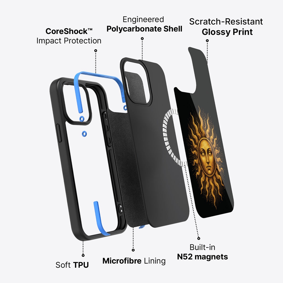 iPhone 15 case construction – Celestial Sun phone case